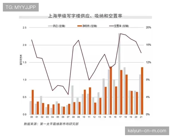 上海久事净效率值+20.6联盟第一 攻防两端统治力尽显无疑